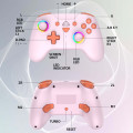 Wireless led controller for Switch pink | Subsonic